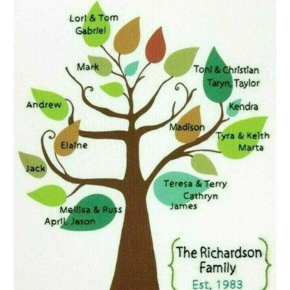 Embroidery Kit Dimensions Stylized Family Tree Crewel 71-73813 Reunion OOP! 9x12 - Picture 2 of 4